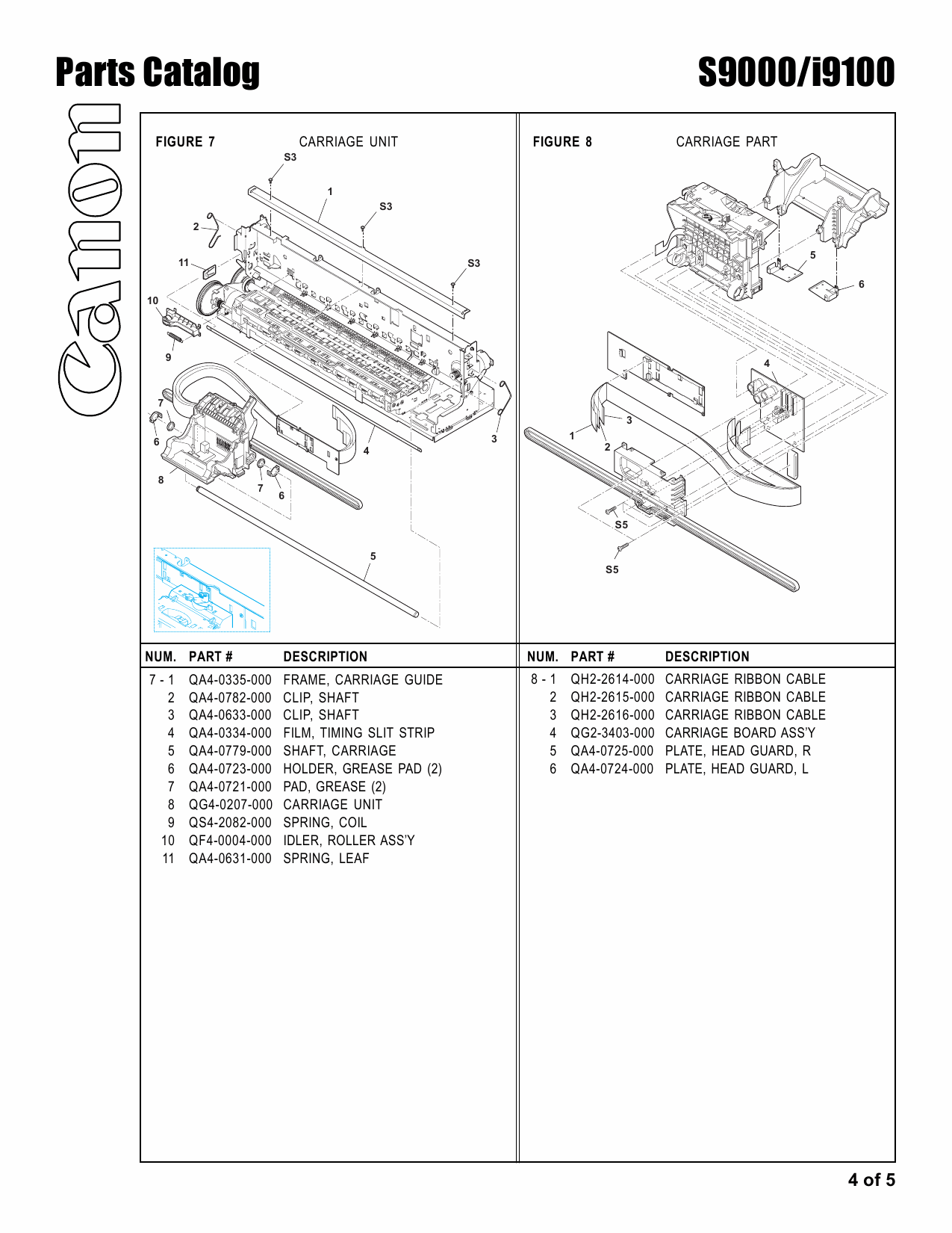 Canon PIXUS S9000 i9100 Parts Catalog Manual-5